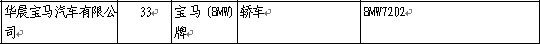 230期新車(chē)目錄速報(bào) 國(guó)產(chǎn)寶馬X1 2.0T等露面
