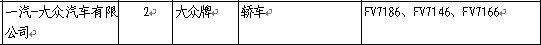 230期新車(chē)目錄速報(bào) 國(guó)產(chǎn)寶馬X1 2.0T等露面