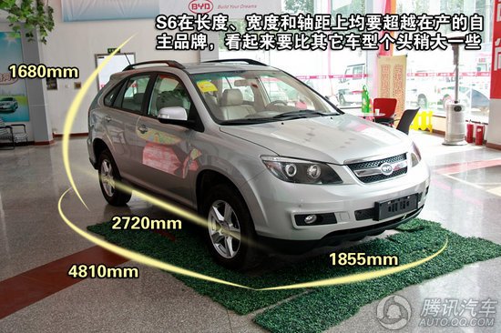 比亞迪S6購(gòu)車手冊(cè) 2.0MT尊貴型值得購(gòu)買